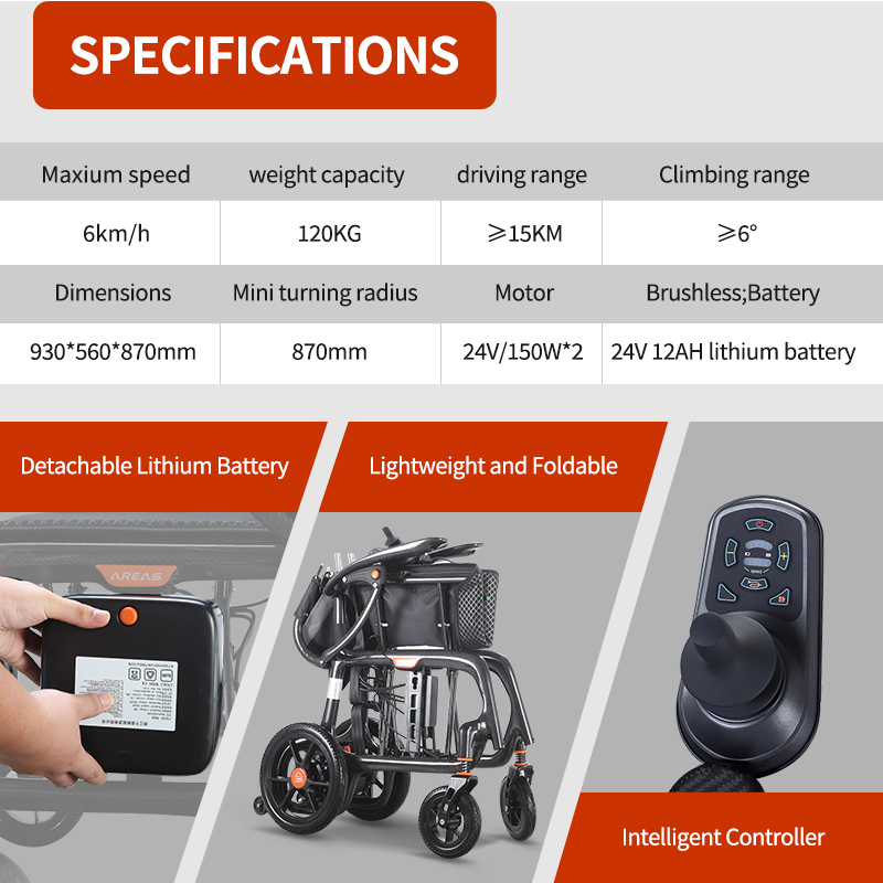 209 电动轮椅 -800- 详情 _03 