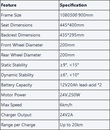 노인을 위한 경량 접이식 전기 이동성 스쿠터